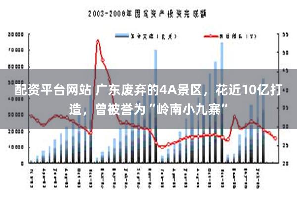 配资平台网站 广东废弃的4A景区，花近10亿打造，曾被誉为“岭南小九寨”