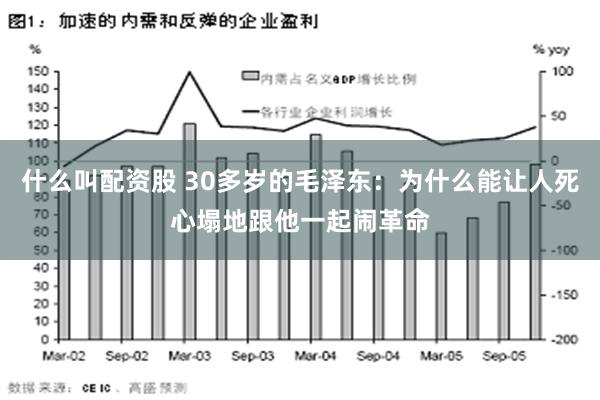 什么叫配资股 30多岁的毛泽东：为什么能让人死心塌地跟他一起闹革命