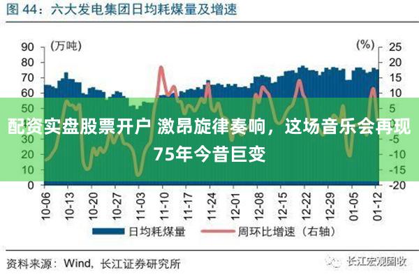 配资实盘股票开户 激昂旋律奏响，这场音乐会再现75年今昔巨变