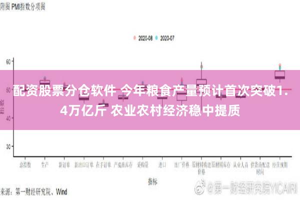 配资股票分仓软件 今年粮食产量预计首次突破1.4万亿斤 农业农村经济稳中提质