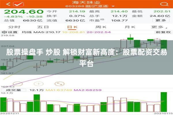 股票操盘手 炒股 解锁财富新高度：股票配资交易平台