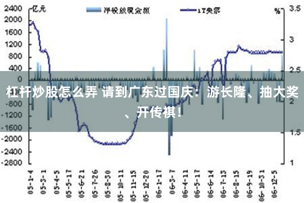 杠杆炒股怎么弄 请到广东过国庆：游长隆、抽大奖、开传祺！