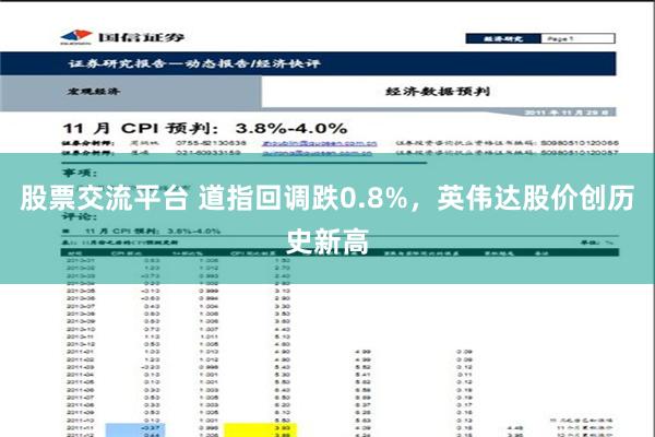 股票交流平台 道指回调跌0.8%，英伟达股价创历史新高