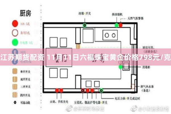 江苏期货配资 11月11日六福珠宝黄金价格798元/克