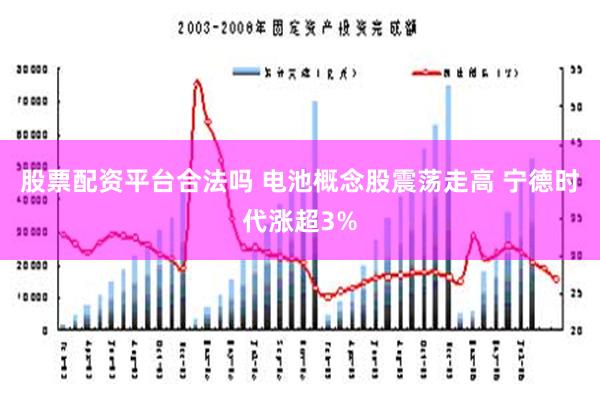 股票配资平台合法吗 电池概念股震荡走高 宁德时代涨超3%