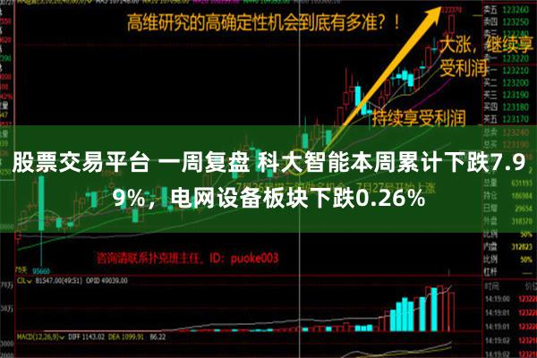 股票交易平台 一周复盘 科大智能本周累计下跌7.99%，电网设备板块下跌0.26%