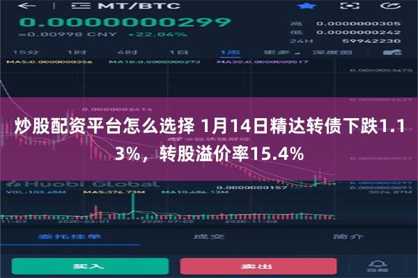 炒股配资平台怎么选择 1月14日精达转债下跌1.13%，转股溢价率15.4%