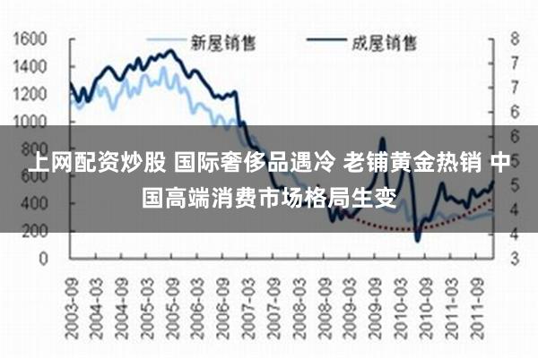 上网配资炒股 国际奢侈品遇冷 老铺黄金热销 中国高端消费市场格局生变